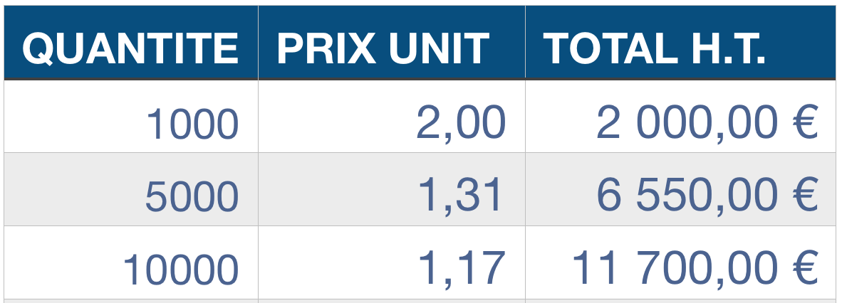 tarif de la pochette bil