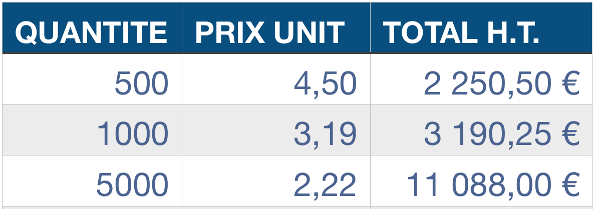 tarif dépliant pour carte événementielle