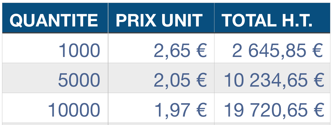 tarif dépliant simple pour carte