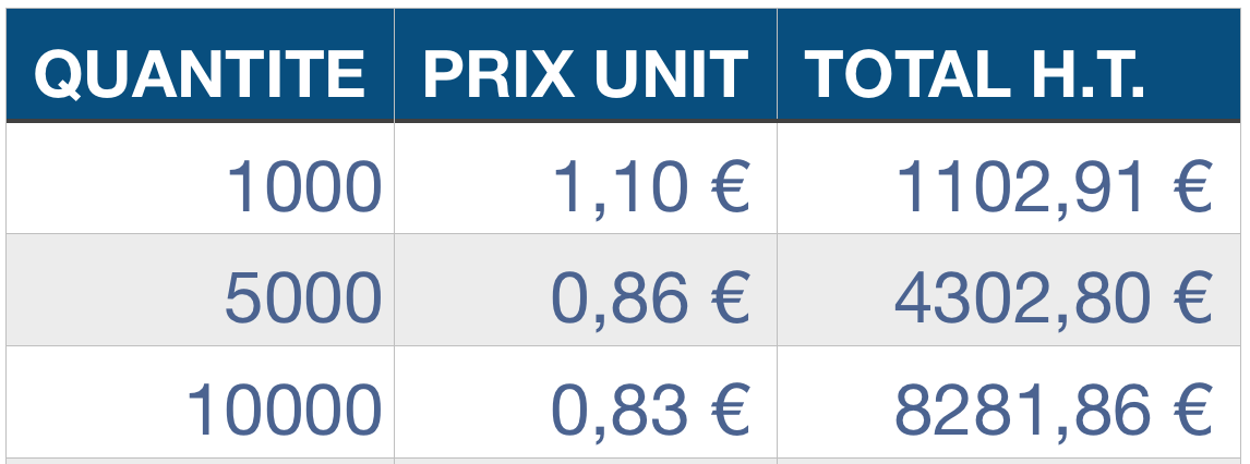 tarif du dépliant pop up pour carte