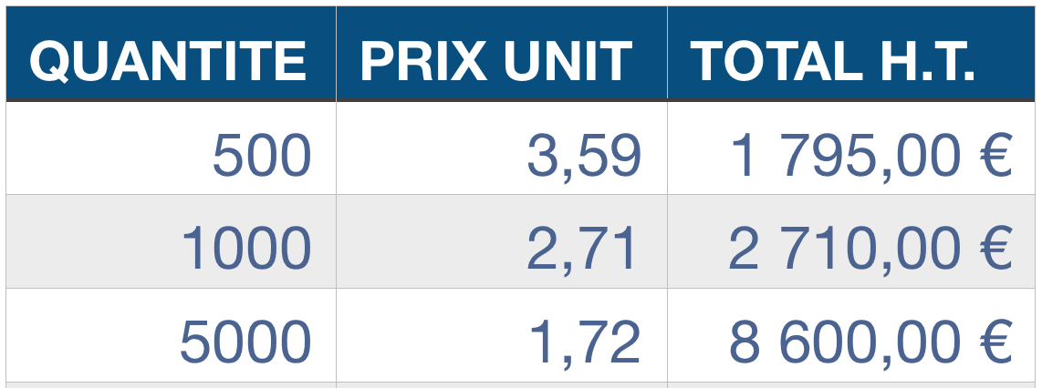 tarif fourreau pour carte